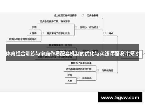 体育组合训练与家庭作息配套机制的优化与实践课程设计探讨